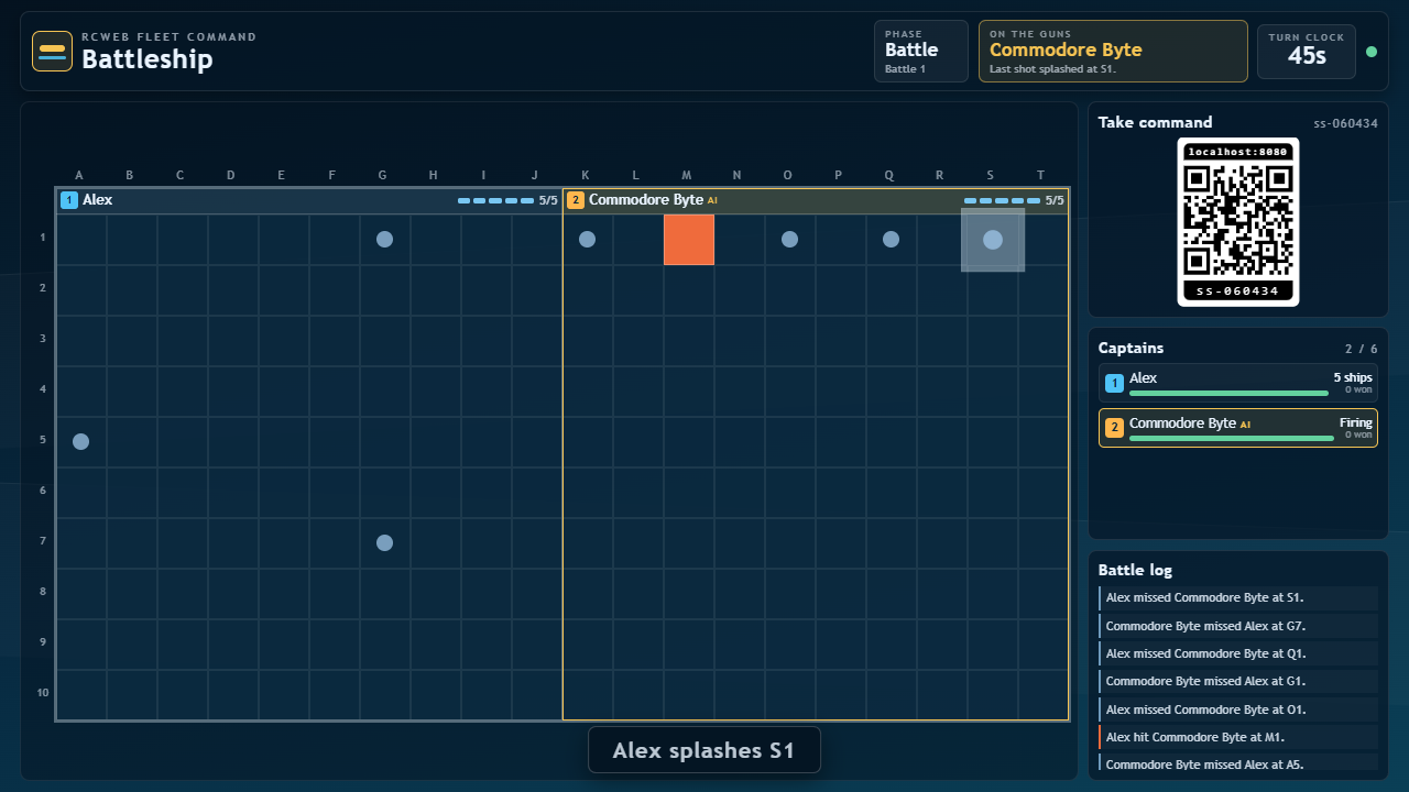 Battle chart after several exchanged salvos