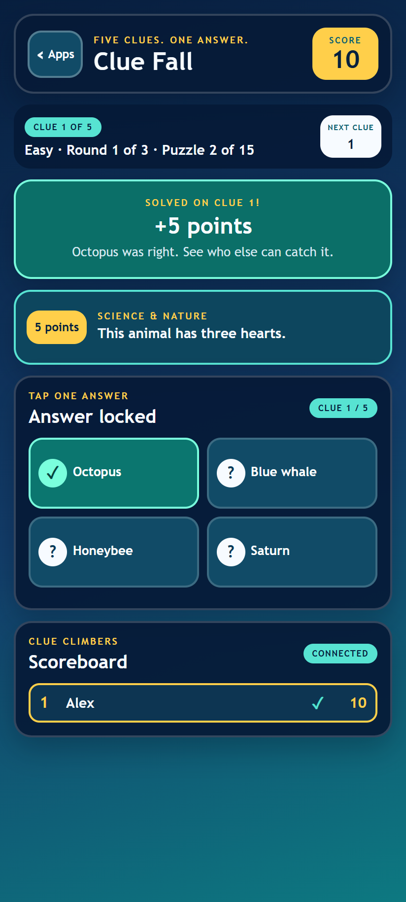 Second correct solution and cumulative score