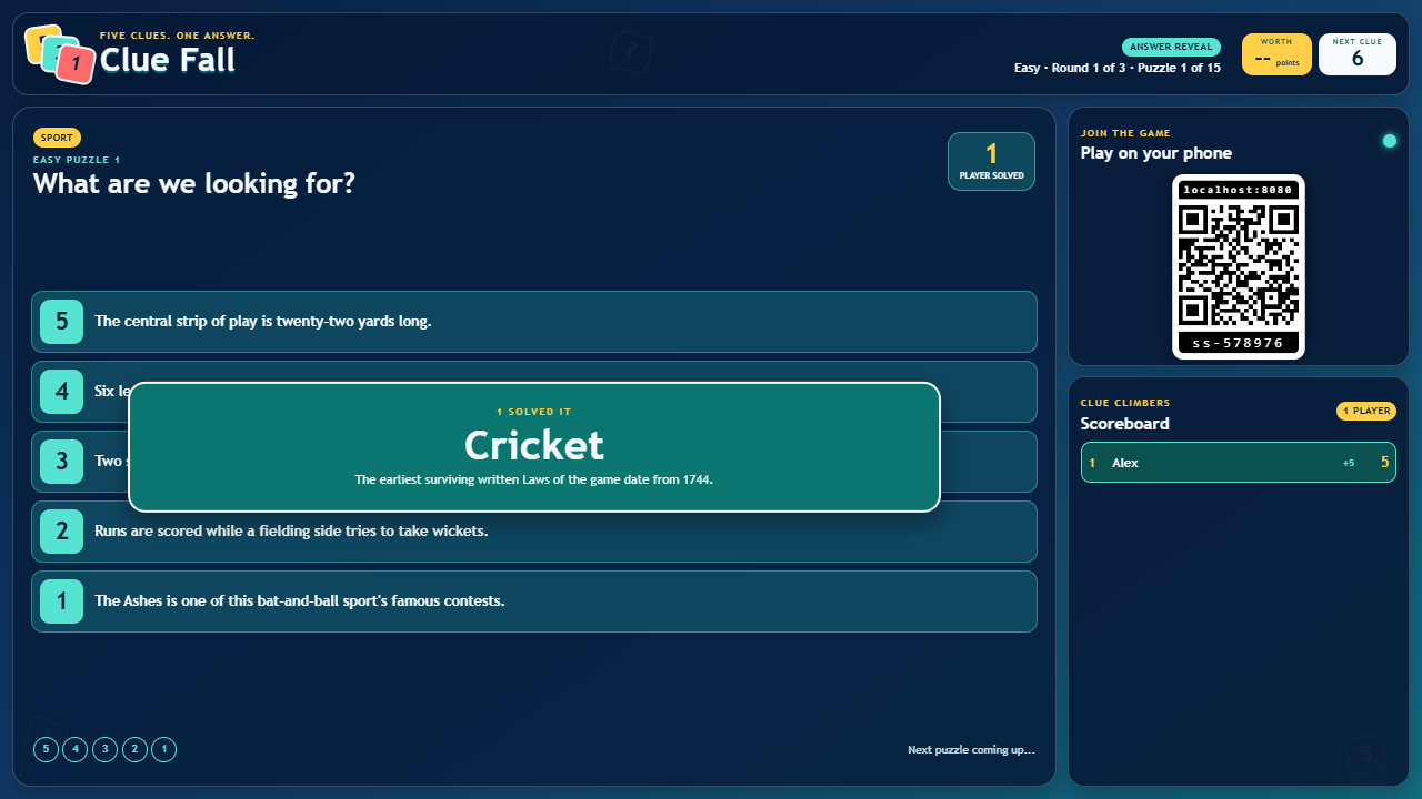 Correct solution and awarded points