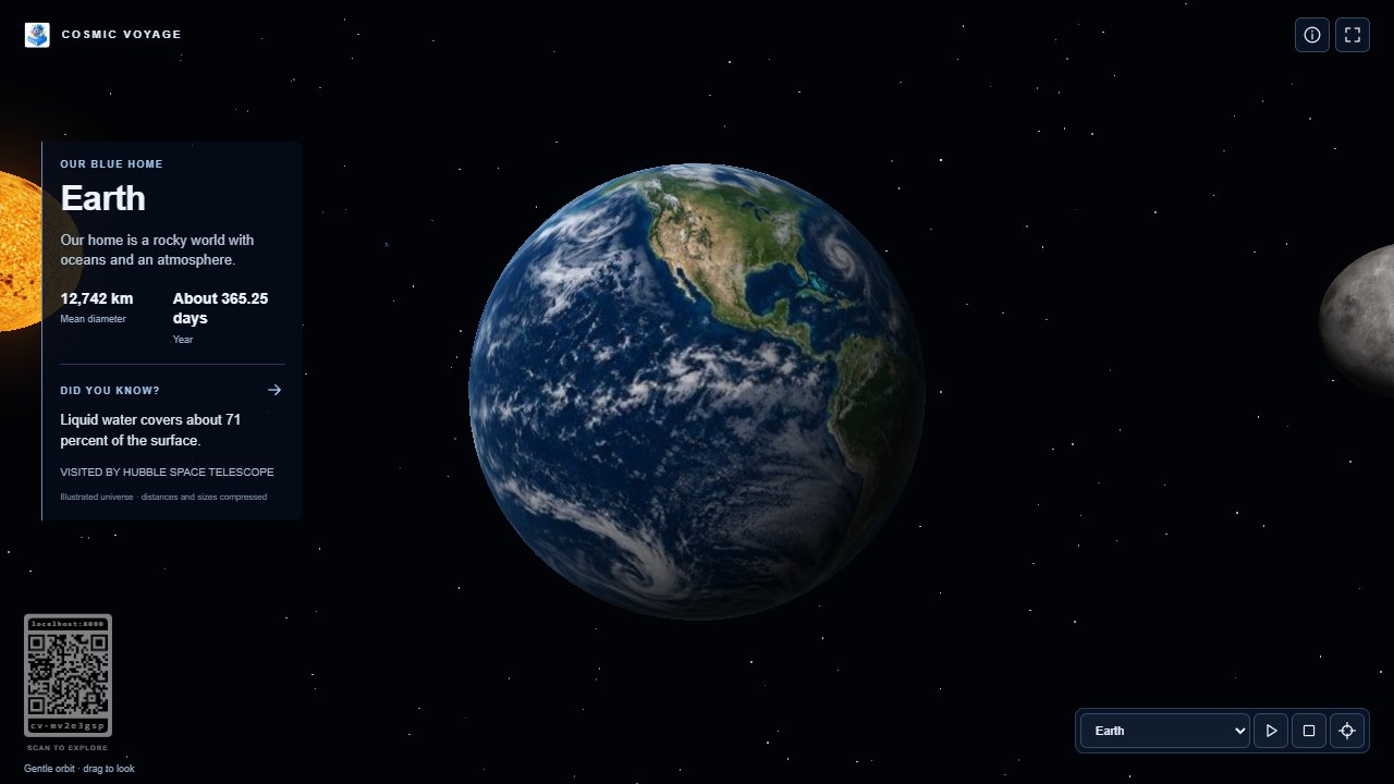 Exploring Earth