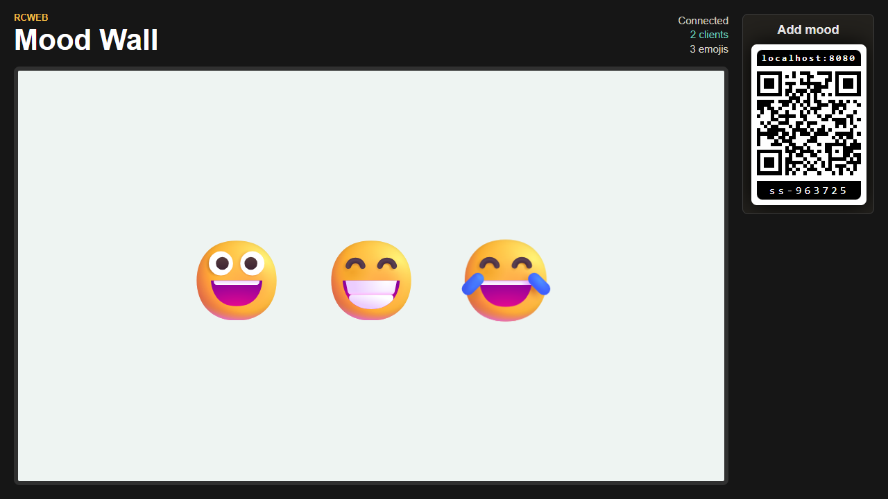 Mood wall with another room emoji added