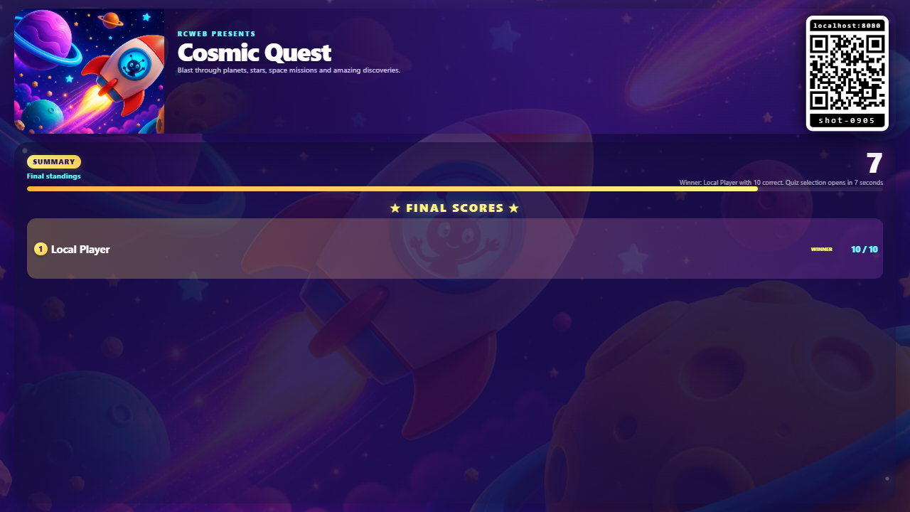 Final scores after completing Cosmic Quest