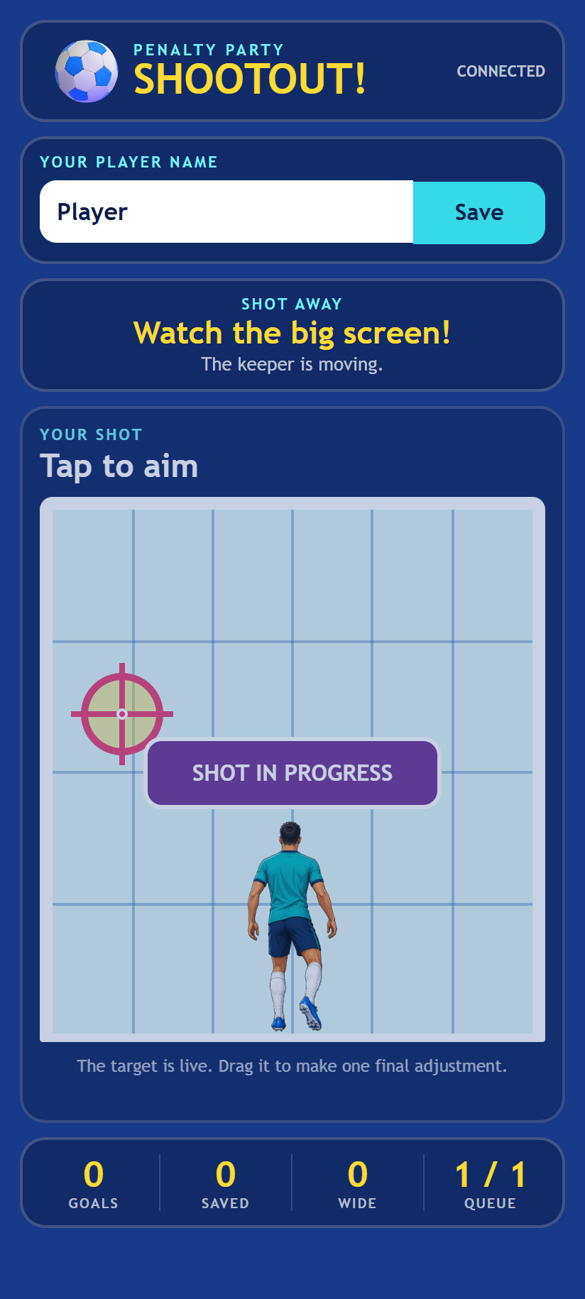 shot result