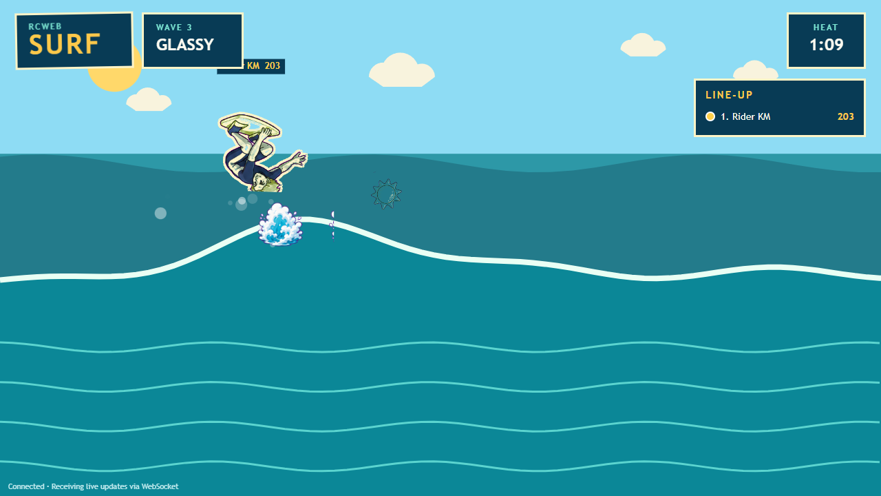 Surf trick sequence building heat
